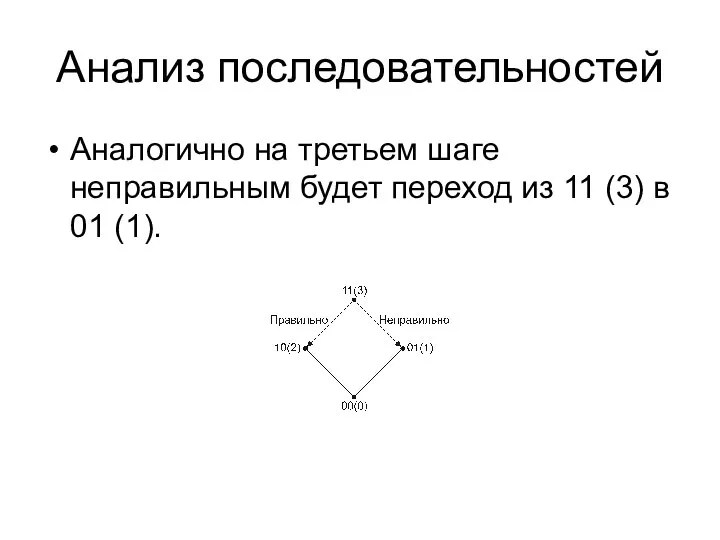 Анализ последовательностей Аналогично на третьем шаге неправильным будет переход из 11 (3) в 01 (1).