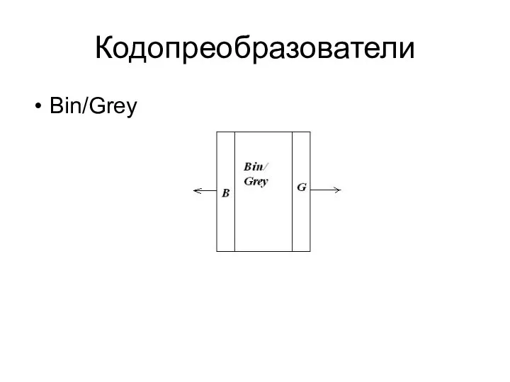 Кодопреобразователи Bin/Grey