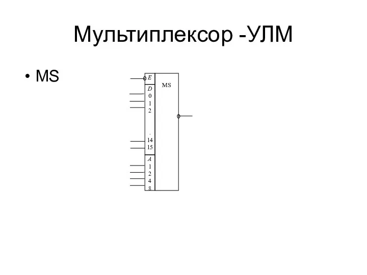 Мультиплексор -УЛМ MS