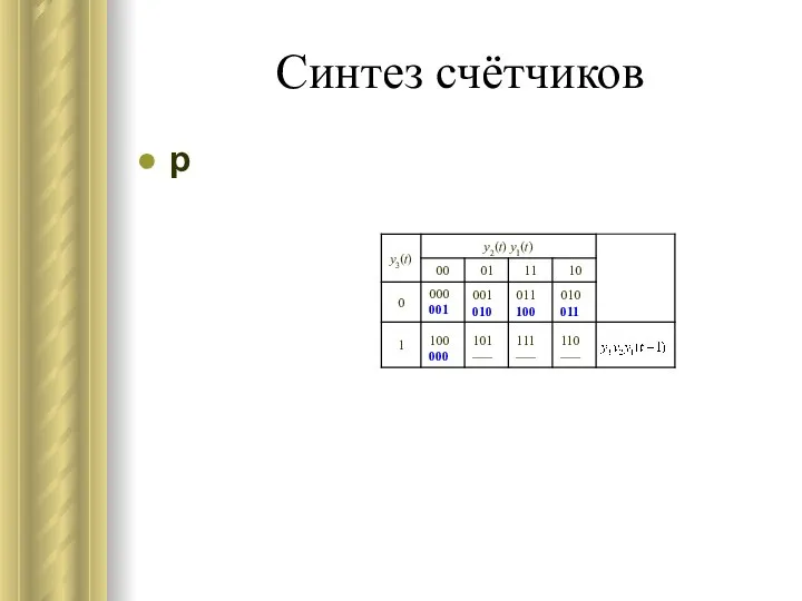 Синтез счётчиков р