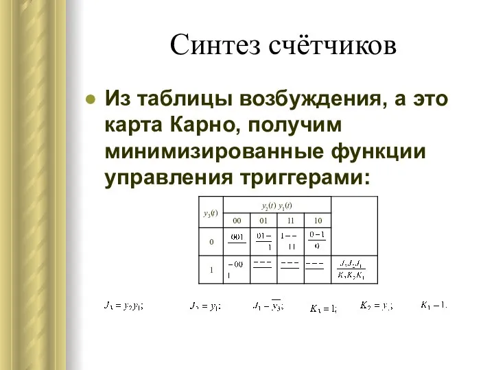 Синтез счётчиков Из таблицы возбуждения, а это карта Карно, получим минимизированные