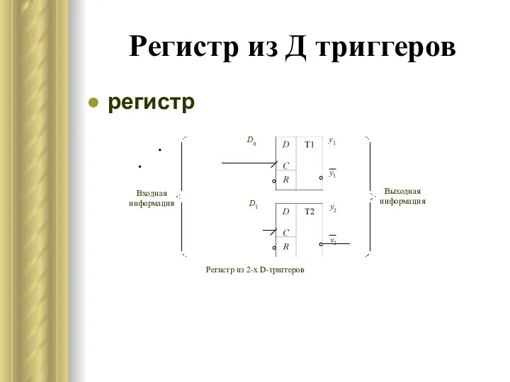 Регистр из Д триггеров регистр Регистр из 2-х D-триггеров