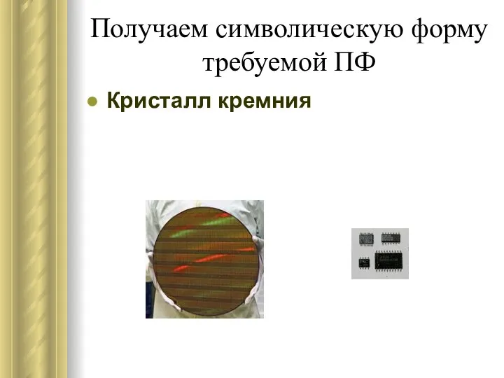 Получаем символическую форму требуемой ПФ Кристалл кремния