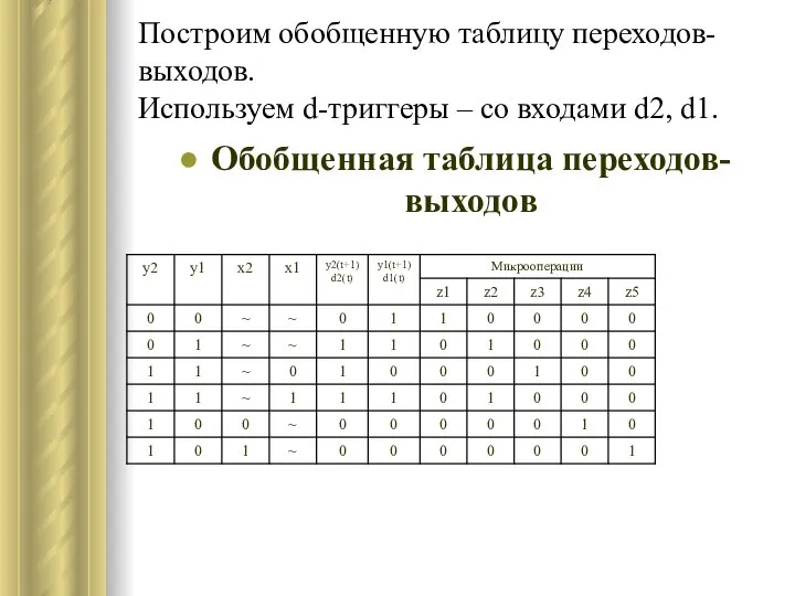 Построим обобщенную таблицу переходов-выходов. Используем d-триггеры – со входами d2, d1. Обобщенная таблица переходов-выходов