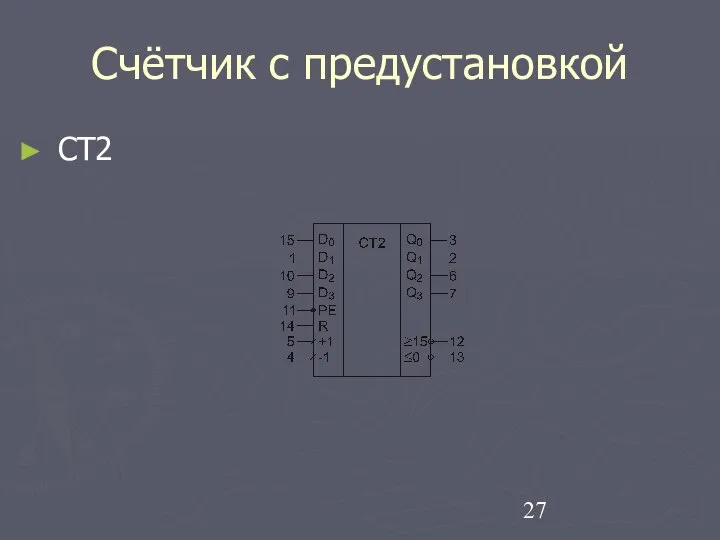 Счётчик с предустановкой СТ2