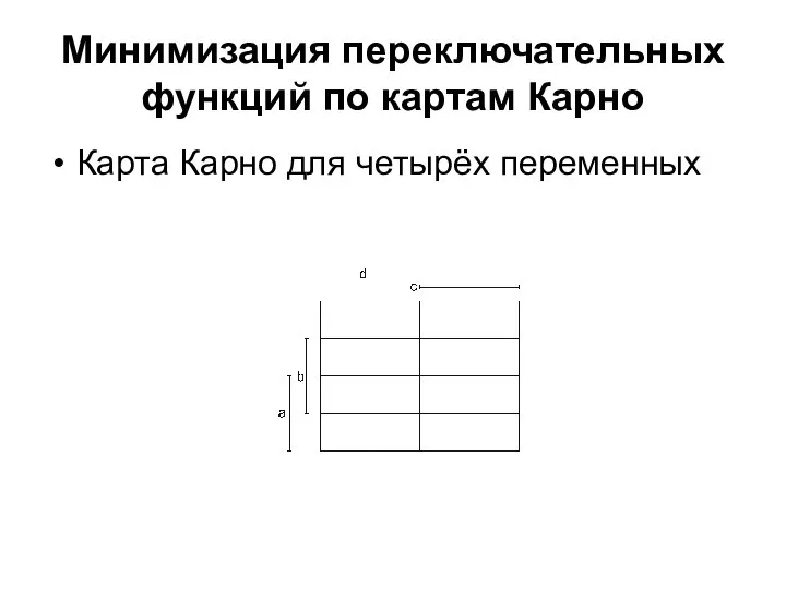 Минимизация переключательных функций по картам Карно Карта Карно для четырёх переменных