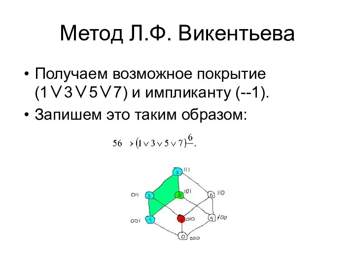 Метод Л.Ф. Викентьева Получаем возможное покрытие (1∨3∨5∨7) и импликанту (--1). Запишем это таким образом: