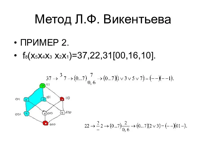 Метод Л.Ф. Викентьева ПРИМЕР 2. f8(х5х4х3 х2х1)=37,22,31[00,16,10].