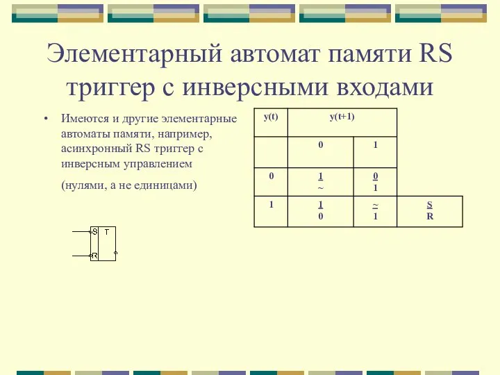 Элементарный автомат памяти RS триггер с инверсными входами Имеются и другие