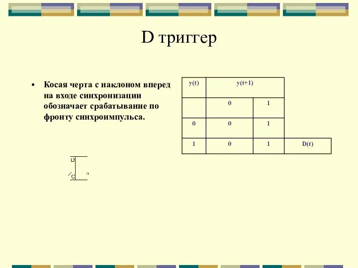 D триггер Косая черта с наклоном вперед на входе синхронизации обозначает срабатывание по фронту синхроимпульса.