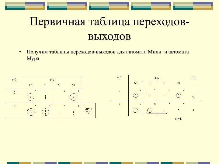 Первичная таблица переходов-выходов Получим таблицы переходов-выходов для автомата Мили и автомата Мура