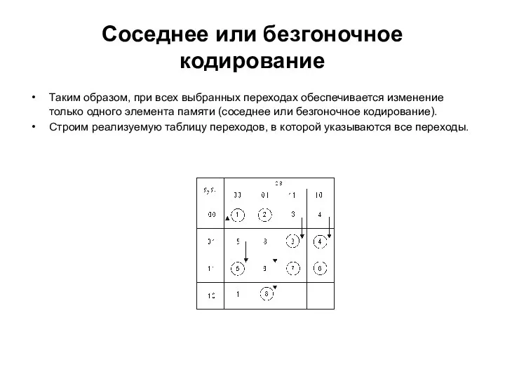 Соседнее или безгоночное кодирование Таким образом, при всех выбранных переходах обеспечивается