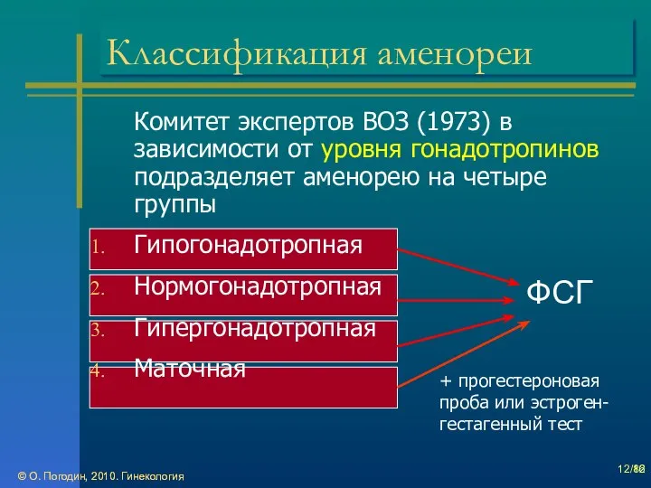 © О. Погодин, 2010. Гинекология © О. Погодин, 2010. Гинекология /86