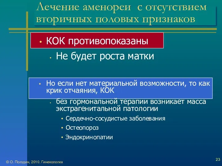 © О. Погодин, 2010. Гинекология Лечение аменореи с отсутствием вторичных половых