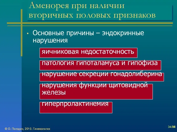 © О. Погодин, 2010. Гинекология © О. Погодин, 2010. Гинекология /86