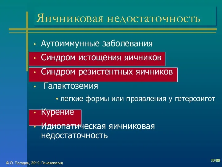 © О. Погодин, 2010. Гинекология © О. Погодин, 2010. Гинекология /86