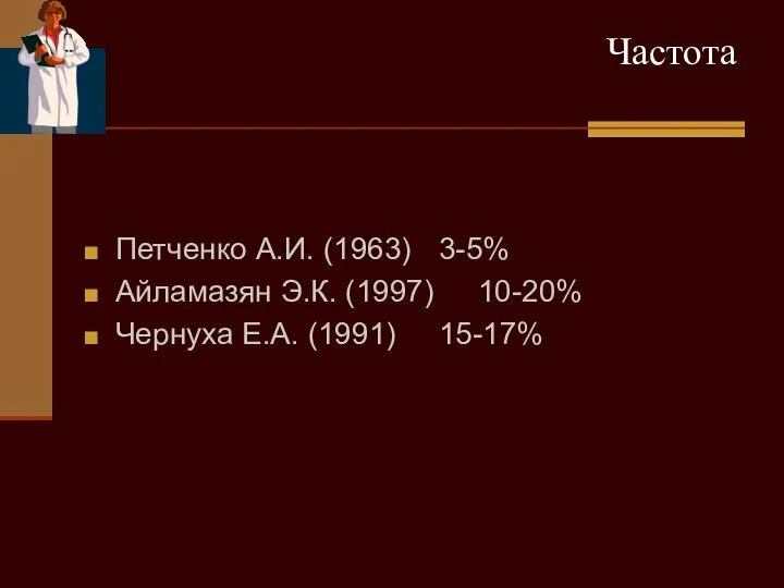 Частота Петченко А.И. (1963) 3-5% Айламазян Э.К. (1997) 10-20% Чернуха Е.А. (1991) 15-17%