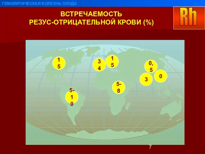 ВСТРЕЧАЕМОСТЬ РЕЗУС-ОТРИЦАТЕЛЬНОЙ КРОВИ (%) ГЕМОЛИТИЧЕСКАЯ БОЛЕЗНЬ ПЛОДА 5-8 15 3 15 5-10 34 0,5 0