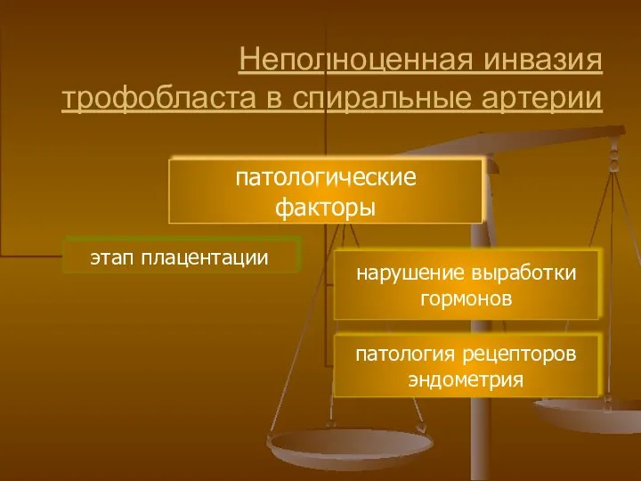 Неполноценная инвазия трофобласта в спиральные артерии