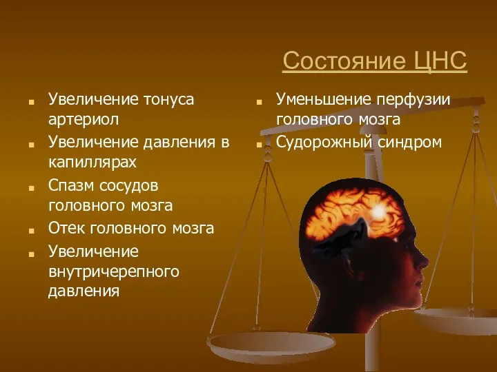 Состояние ЦНС Увеличение тонуса артериол Увеличение давления в капиллярах Спазм сосудов