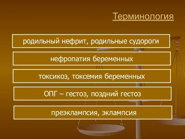 Терминология токсикоз, токсемия беременных ОПГ – гестоз, поздний гестоз преэклампсия, эклампсия