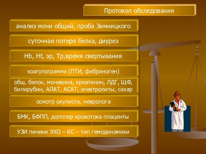 Протокол обследования анализ мочи общий, проба Зимницкого суточная потеря белка, диурез