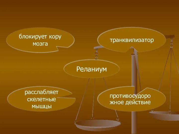 Реланиум транквилизатор блокирует кору мозга расслабляет скелетные мышцы противосудорожное действие