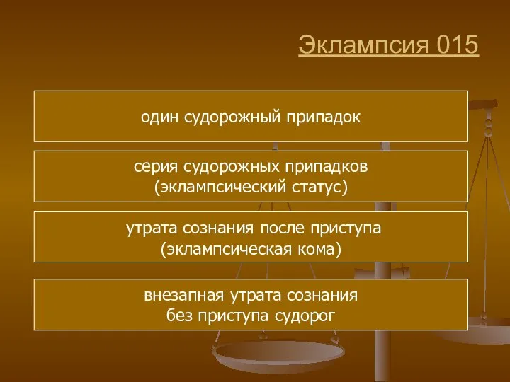 Эклампсия 015 один судорожный припадок серия судорожных припадков (эклампсический статус) утрата