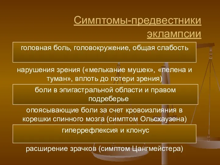 Симптомы-предвестники эклампсии нарушения зрения («мелькание мушек», «пелена и туман», вплоть до