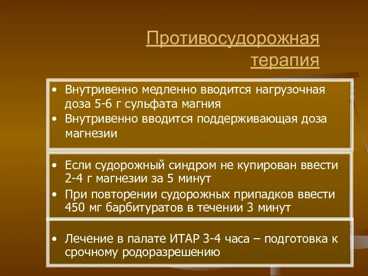 Противосудорожная терапия Внутривенно медленно вводится нагрузочная доза 5-6 г сульфата магния