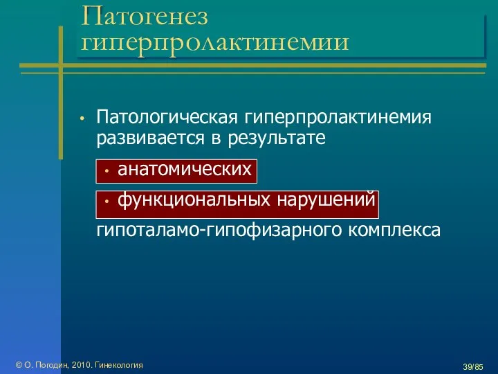 © О. Погодин, 2010. Гинекология /85 Патогенез гиперпролактинемии Патологическая гиперпролактинемия развивается