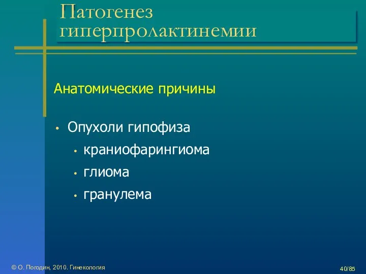 © О. Погодин, 2010. Гинекология /85 Патогенез гиперпролактинемии Анатомические причины Опухоли гипофиза краниофарингиома глиома гранулема