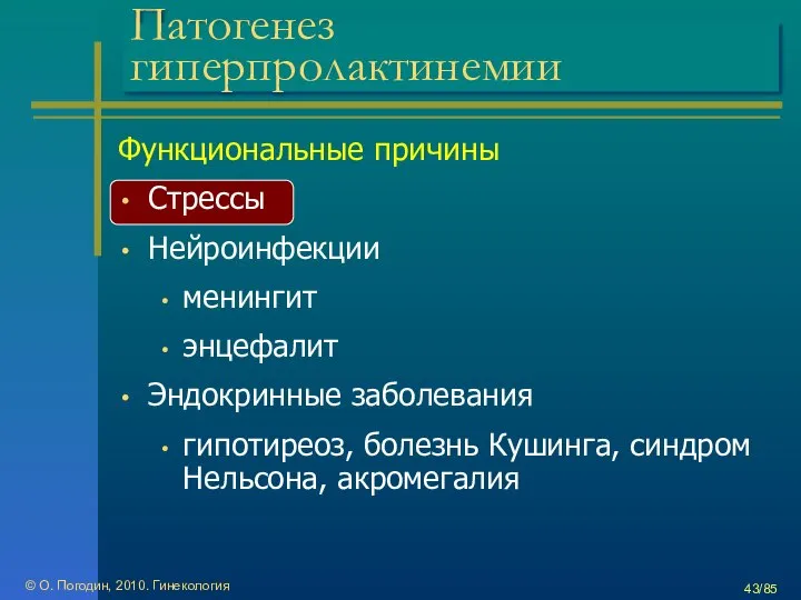 © О. Погодин, 2010. Гинекология /85 Патогенез гиперпролактинемии Функциональные причины Стрессы