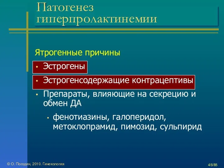 © О. Погодин, 2010. Гинекология /85 Патогенез гиперпролактинемии Ятрогенные причины Эстрогены