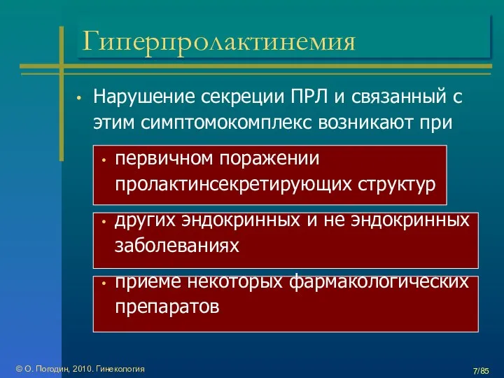 © О. Погодин, 2010. Гинекология /85 Гиперпролактинемия Нарушение секреции ПРЛ и