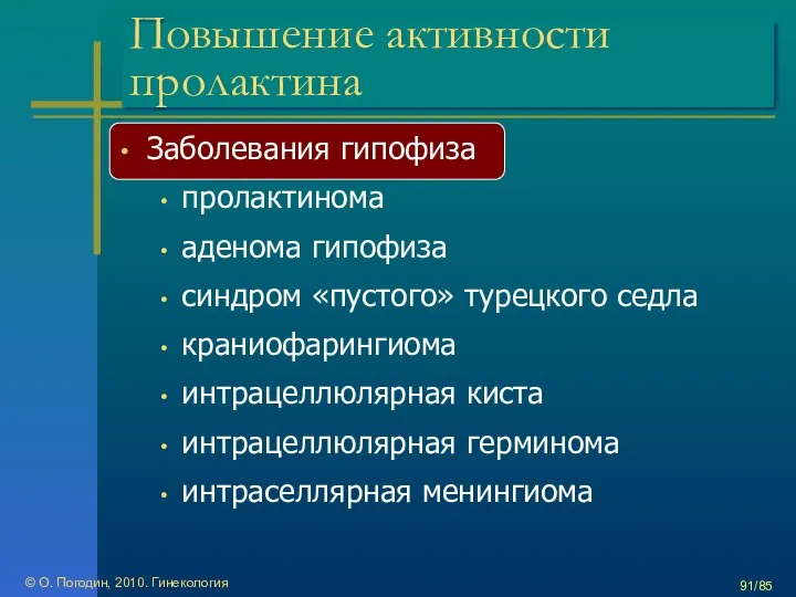 Повышение активности пролактина Заболевания гипофиза пролактинома аденома гипофиза синдром «пустого» турецкого