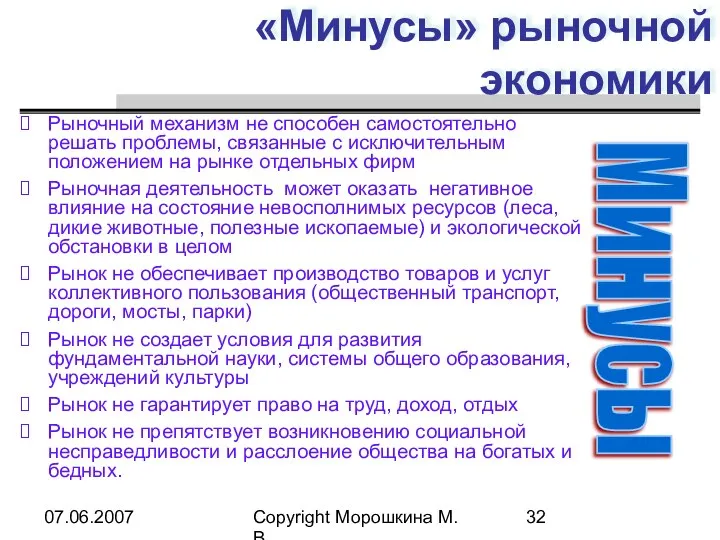 07.06.2007 Copyright Морошкина М.В. «Минусы» рыночной экономики Рыночный механизм не способен