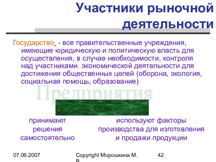 07.06.2007 Copyright Морошкина М.В. Участники рыночной деятельности Государство - все правительственные