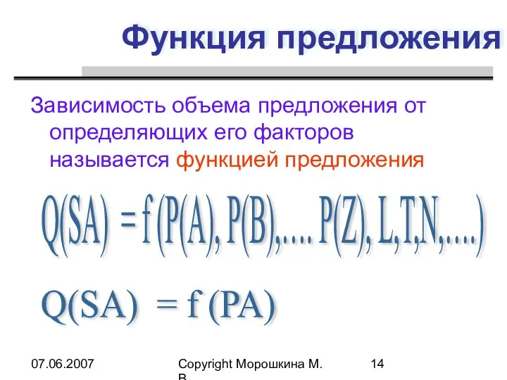 07.06.2007 Copyright Морошкина М.В. Функция предложения Q(SA) = f (P(A), P(B),….