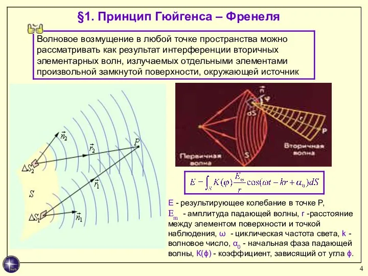 §1. Принцип Гюйгенса – Френеля Е - результирующее колебание в точке