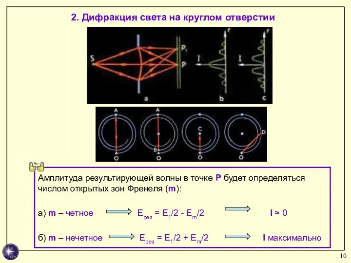 2. Дифракция света на круглом отверстии