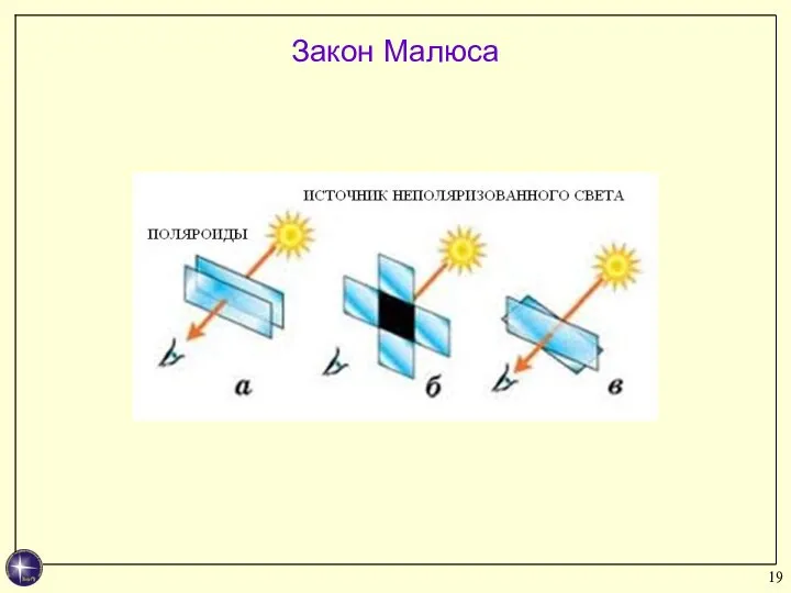 Закон Малюса