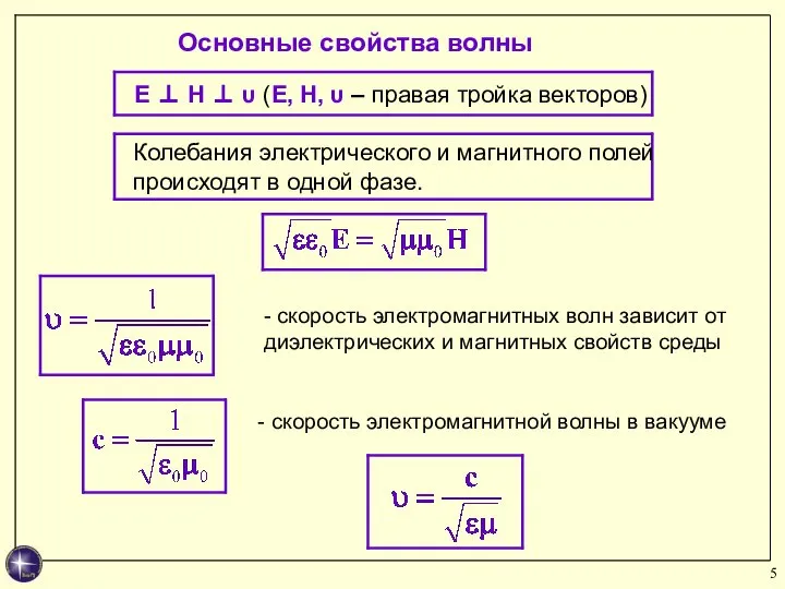 Основные свойства волны - скорость электромагнитных волн зависит от диэлектрических и