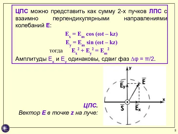 ЦПС. Вектор E в точке z на луче: