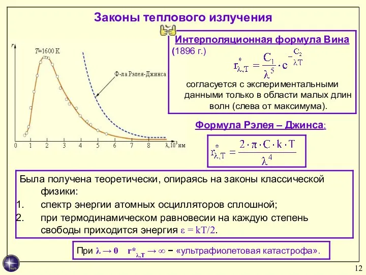 Законы теплового излучения Формула Рэлея – Джинса: