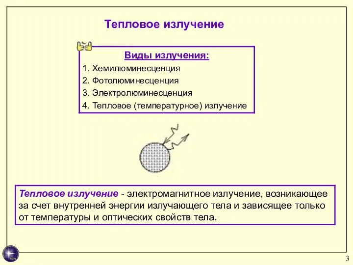 Тепловое излучение