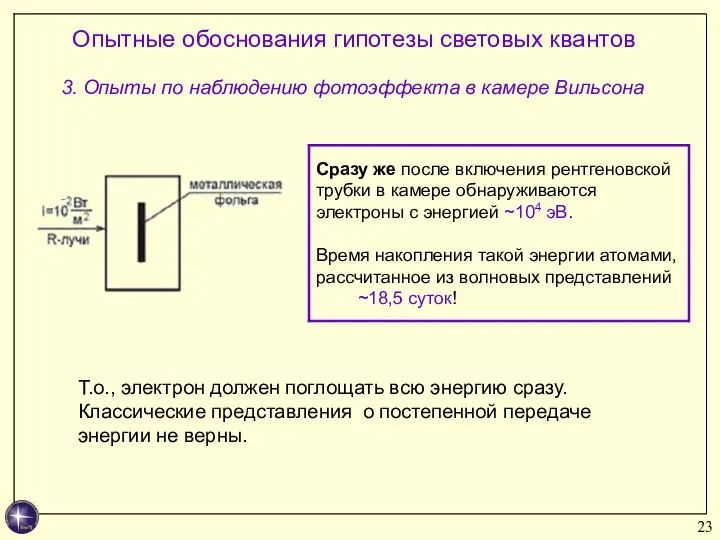 3. Опыты по наблюдению фотоэффекта в камере Вильсона Т.о., электрон должен