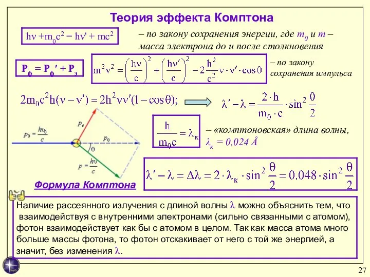 – «комптоновская» длина волны, λк = 0,024 Å Формула Комптона –