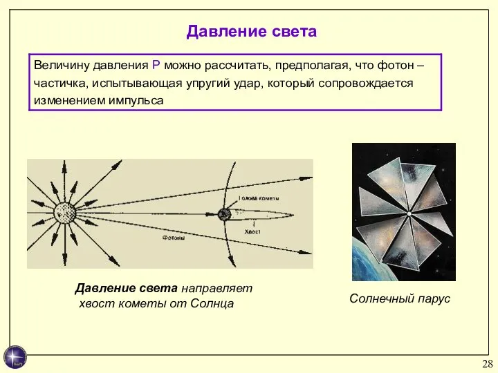 Давление света Давление света направляет хвост кометы от Солнца Солнечный парус