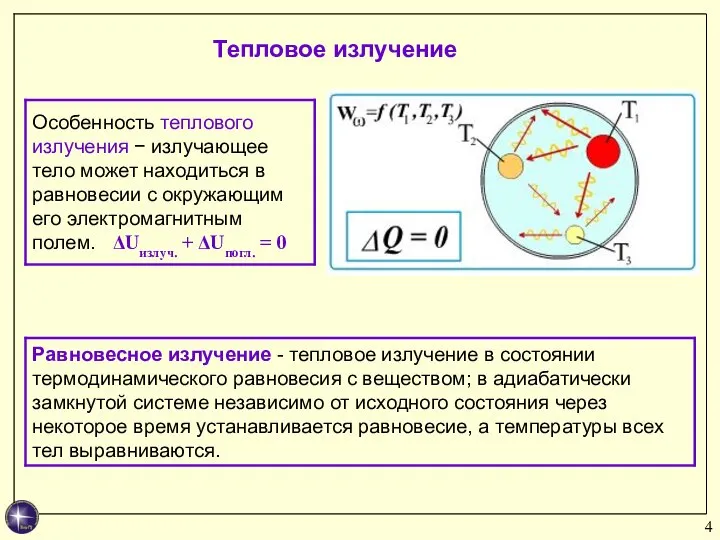 Тепловое излучение